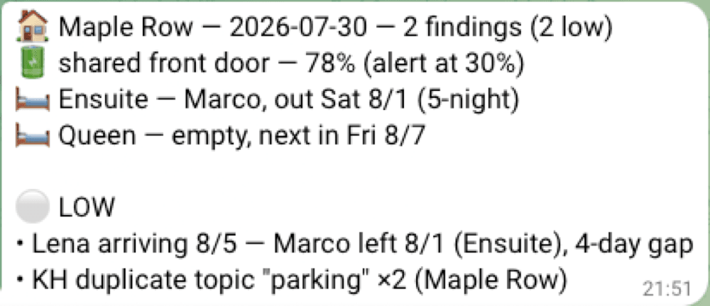 Telegram digest showing battery status, occupancy for two rooms, and two LOW findings