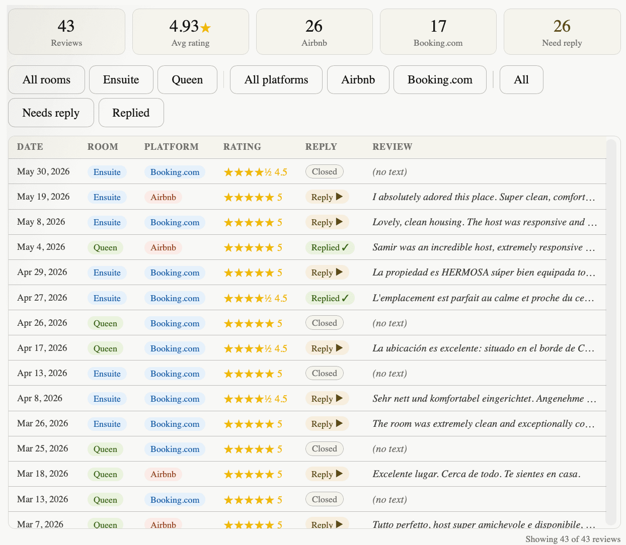 Review dashboard across Airbnb and Booking.com