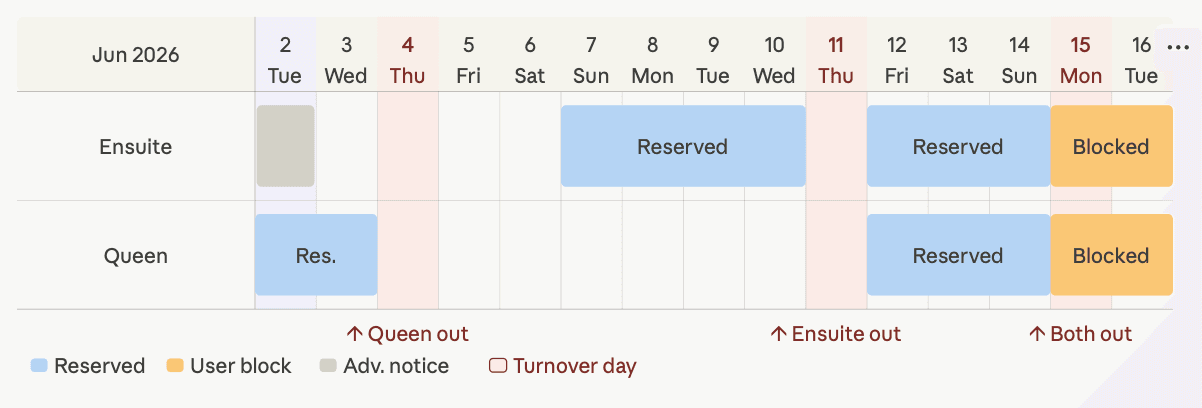 In-chat turnover calendar